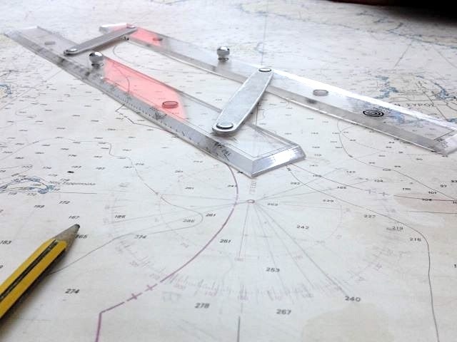 Δίπλωμα Ταχύπλοου Σκάφους